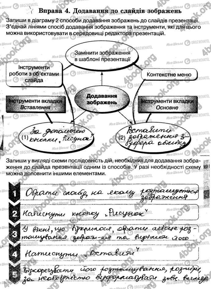 ГДЗ Інформатика 5 клас сторінка Стр.80 Впр.4